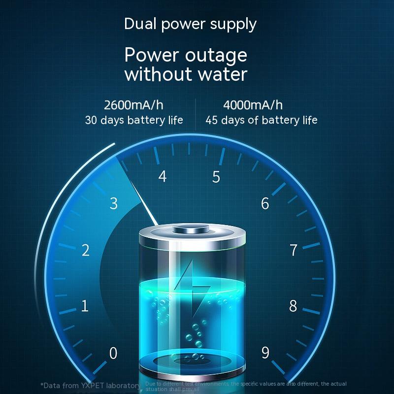 Intelligent Loop Dog Water Feeder